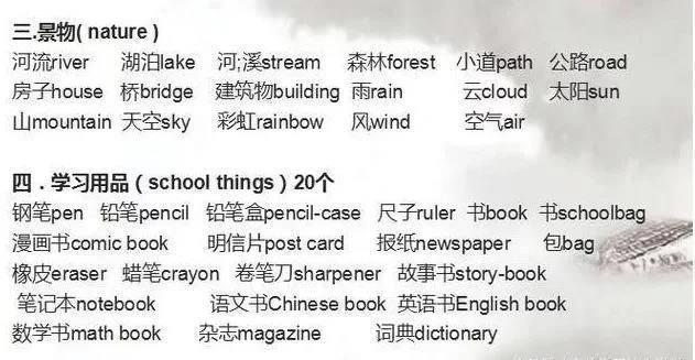 独家记忆英文话题：独家记忆单词 