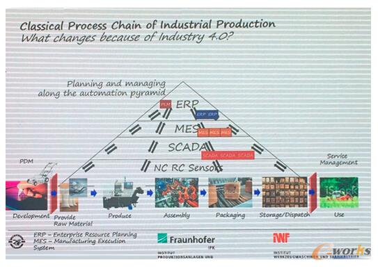 生产单位深度探索，揭秘现代化生产的心脏地带