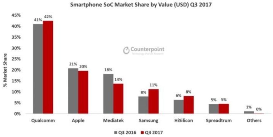 台湾汽车芯片公司排名大揭秘，深度解析行业巨头！