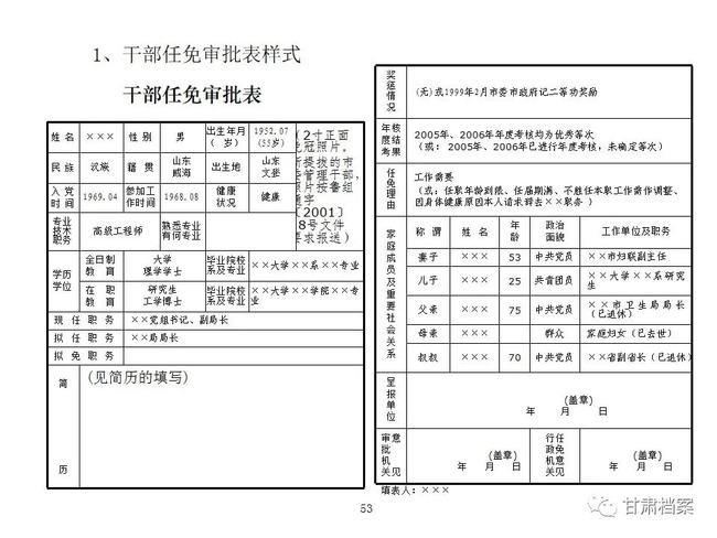 干部意见征求表填写规范：干部任用意见征求 