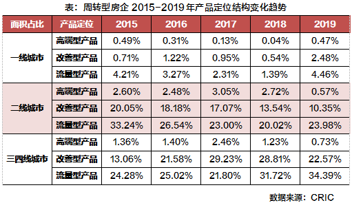 最新美国票数排行榜今日深度解析