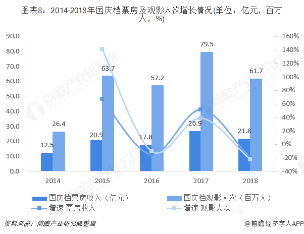 高效挥发剂，工业发展的核心驱动力