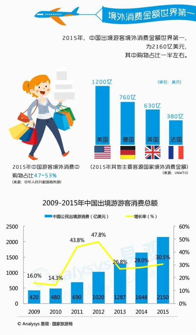 国学热门专业排名TOP10，哪些专业最受瞩目？