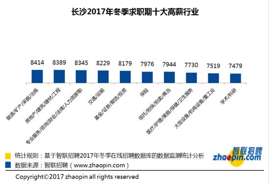 长沙旅游托管公司排行榜及行业深度解析