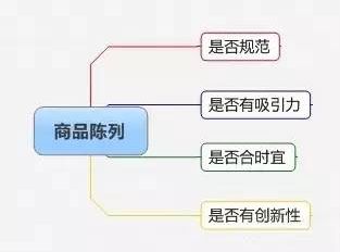 监狱财务工作精细化管理实施,打造透明财务体系
