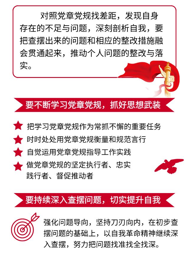在落实党章方面：落实党章党规情况及差距 