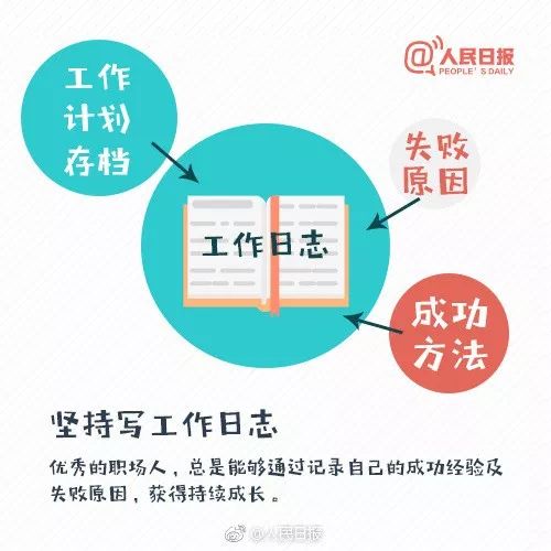 高效ME秘籍揭秘，提升效率的关键要素与策略指南