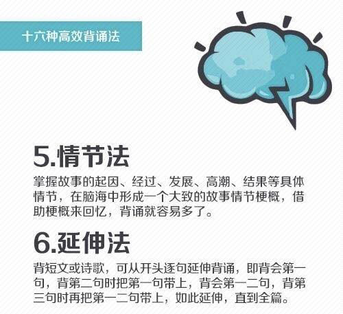 解锁大脑潜能，高效记忆步骤助你轻松记忆
