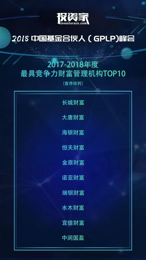 鹰潭富豪榜TOP10重磅揭晓，富豪前十名排名神秘面纱全揭开！