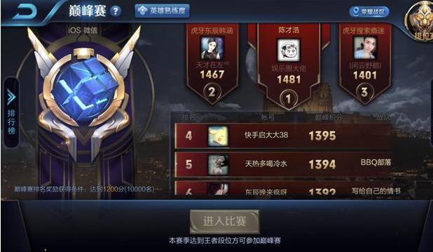 王者荣耀巅峰攻略大揭秘，最新步骤助你轻松登顶荣耀之巅！