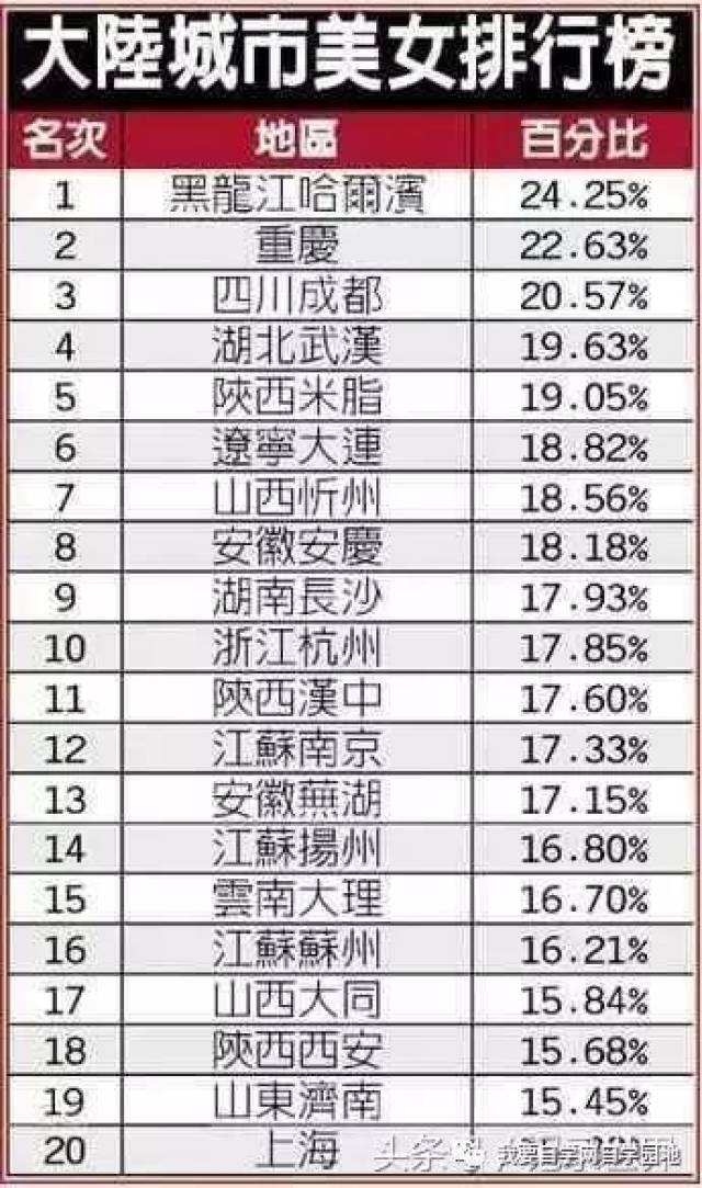 美容必备软件TOP10榜单，打造美丽新风尚！