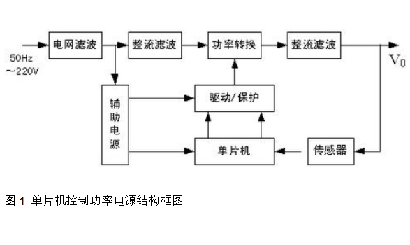 金华除尘设备高效运作原理详解，原理图与运作机制全面解析