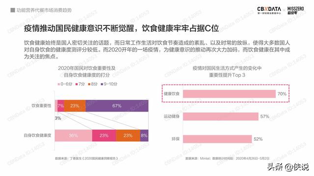 白菜最新价位表揭秘,市场走势与消费焦点关注