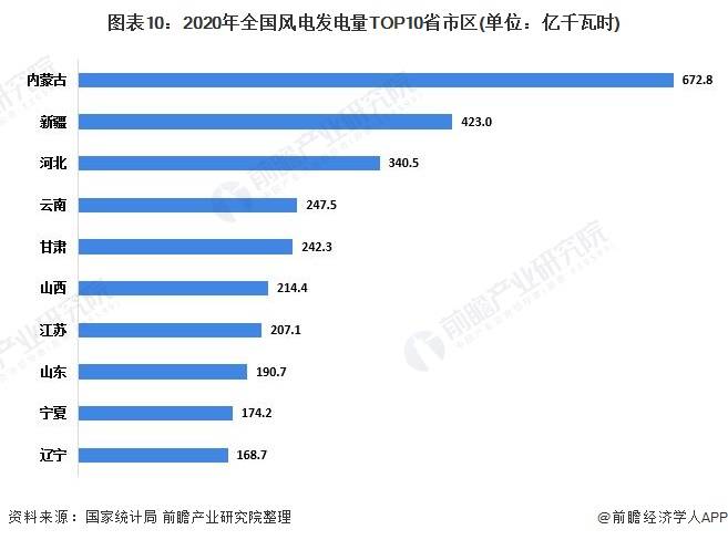 娄底财务公司排名揭秘，市场分析深度解读