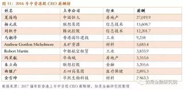 美国量化公司排名大揭秘，谁是行业领军者？