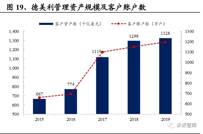嘉德诺公司行业地位及成功要素深度解析