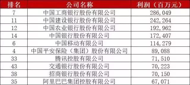 全球经纪公司排名揭晓，IMG领先行业格局揭秘