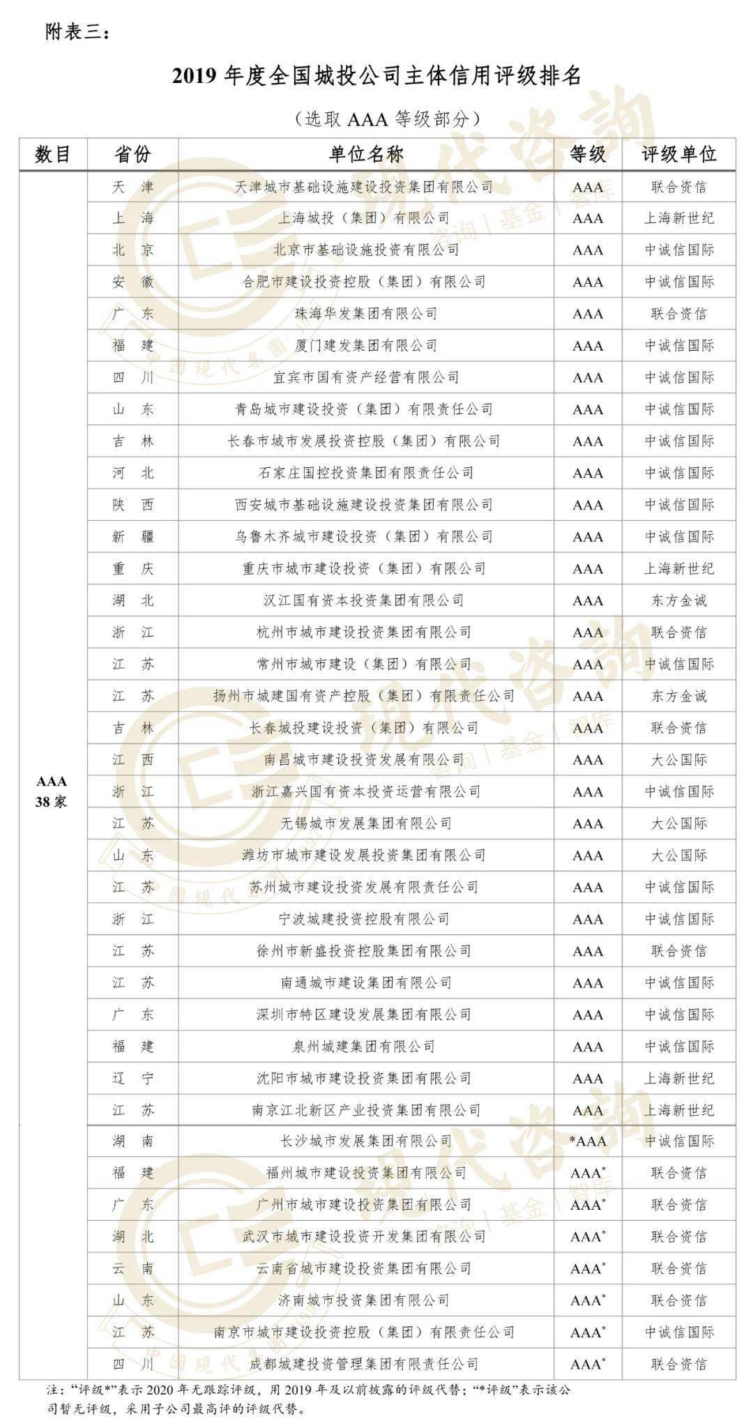 揭秘财富巨头背后的力量，总资产排名公司榜单重磅出炉！