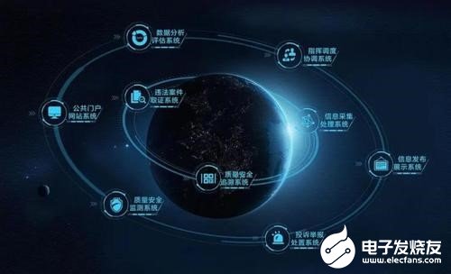 倦鸟思归 第3页