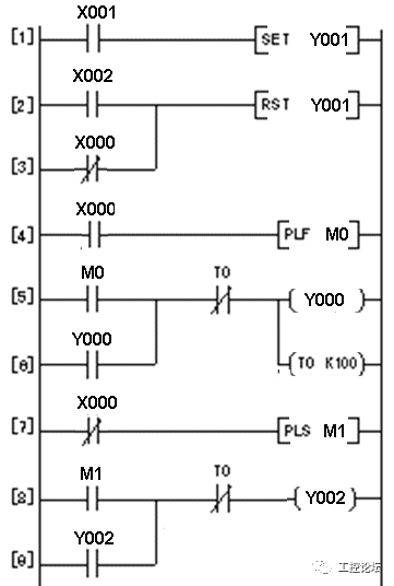 践行责任创新，方法与路径的探索