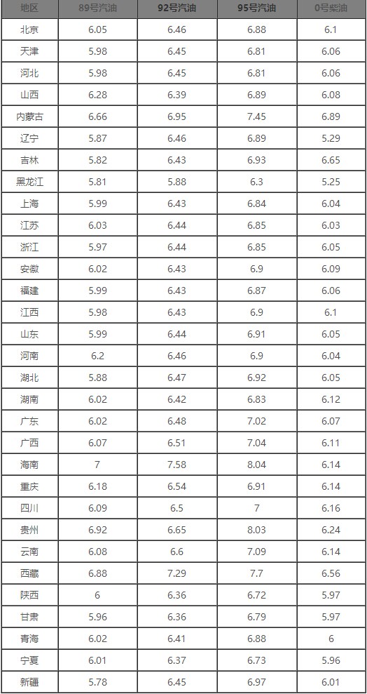 笃实好学 第3页