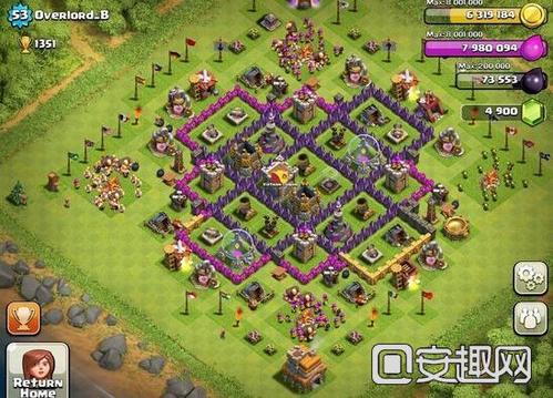 部落冲突四本攻略大全，游戏战略与技巧深度解析