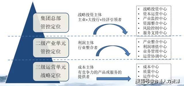 严格落实预算批复，筑牢高效财务管理体系之基石