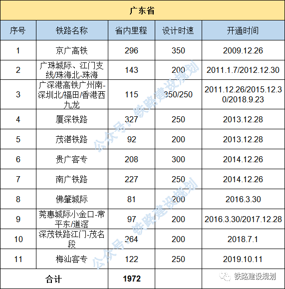 鸟啼花怨 第3页