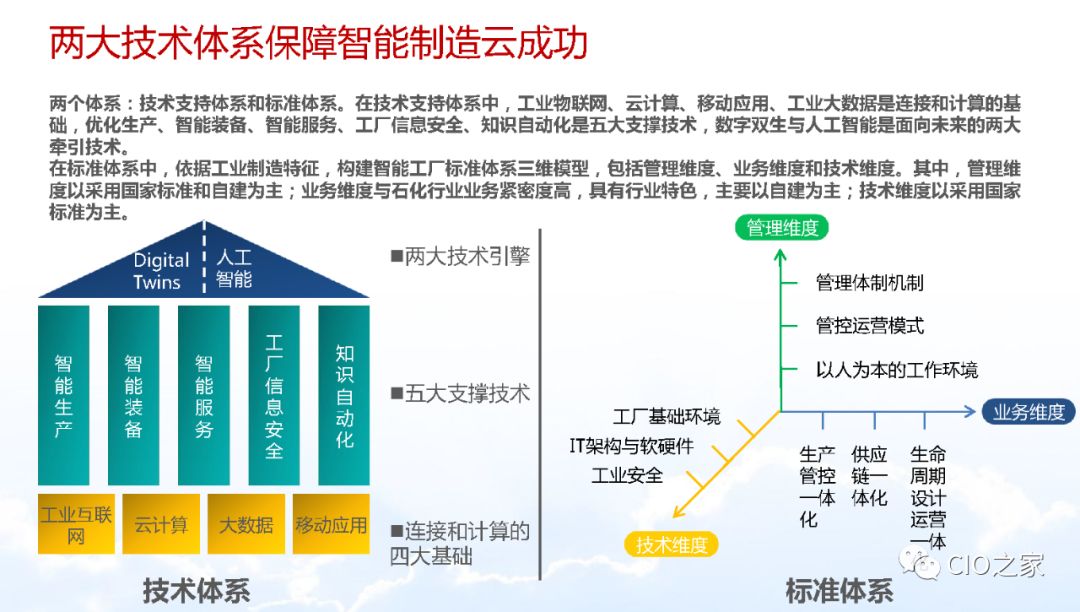 算力高效服务，引领数字化转型的强劲引擎