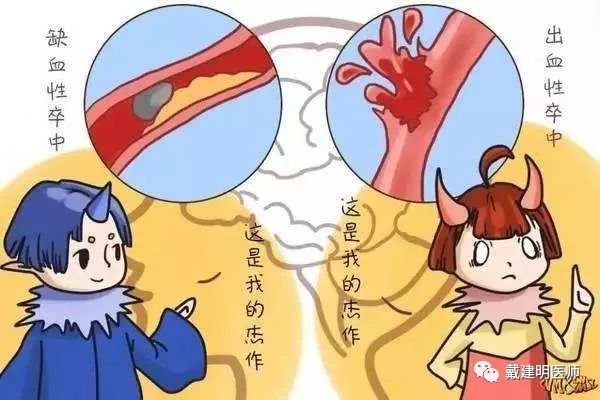 突发剧烈头痛应急处理指南，头痛难忍怎么办？