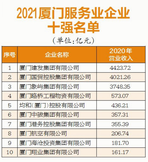 台湾茶叶大亨榜单揭晓，揭秘前十名茶叶巨头！