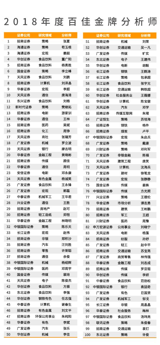 2025年2月14日 第7页