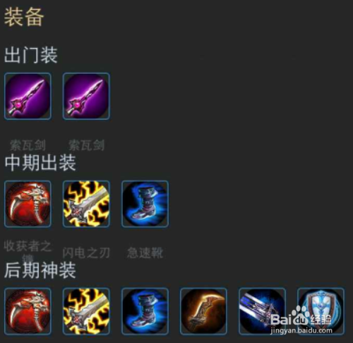 标新立异 第3页