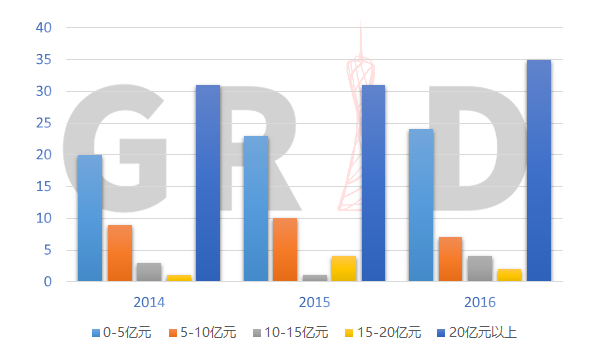 产业园开发企业排名公司揭秘，行业领军者的崛起与竞争格局深度剖析
