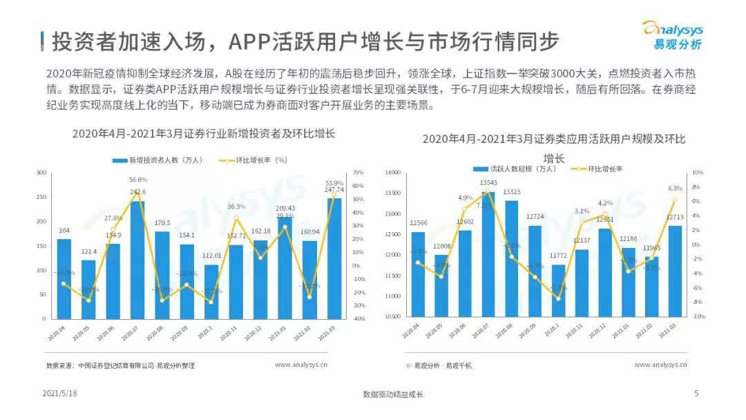 证券公司与咨询公司排名大揭秘，行业洞察与深度解析报告