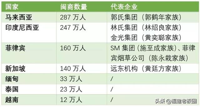 张灯挂彩 第3页