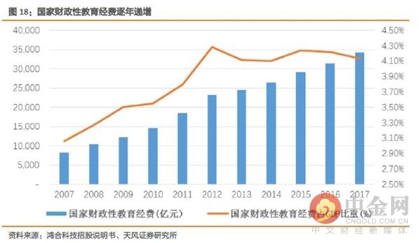 肝胆相照 第3页