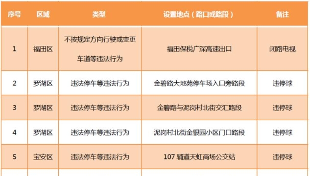 揭秘头条新闻营收计算方式！