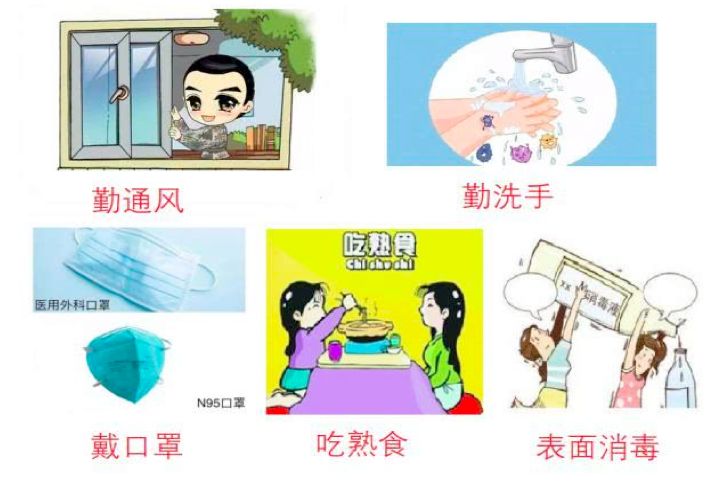 突发疾病如何应对与预防？实用指南助你应对突发状况！