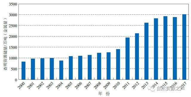 2025年2月16日 第2页