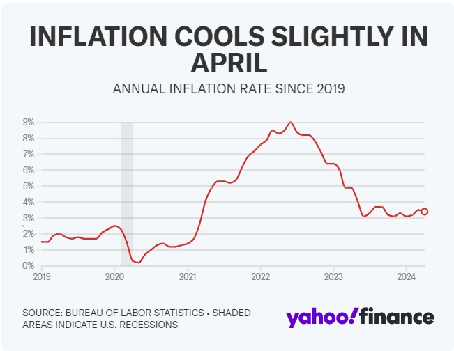 美联储通胀压制策略及其影响分析