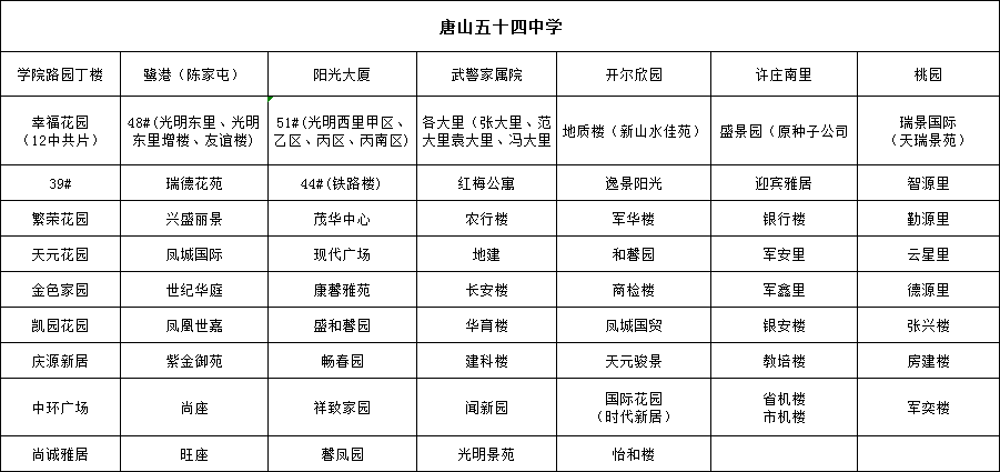 长命富贵 第2页