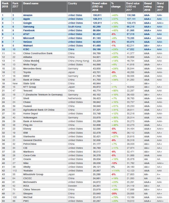 ULK全球排名揭晓，各领域影响力与地位全面展示