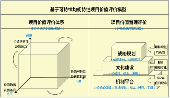 访谈调查法的实施与落实，探索真实世界的有效途径解析