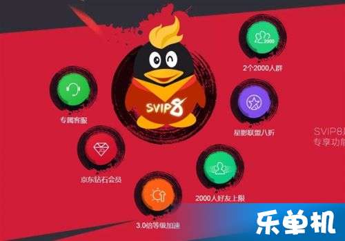 最新88VIP攻略，尊享特权，体验尊贵生活