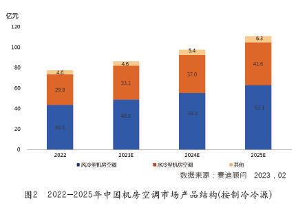 高效机房评价指南，关键要素与综合考量全解析