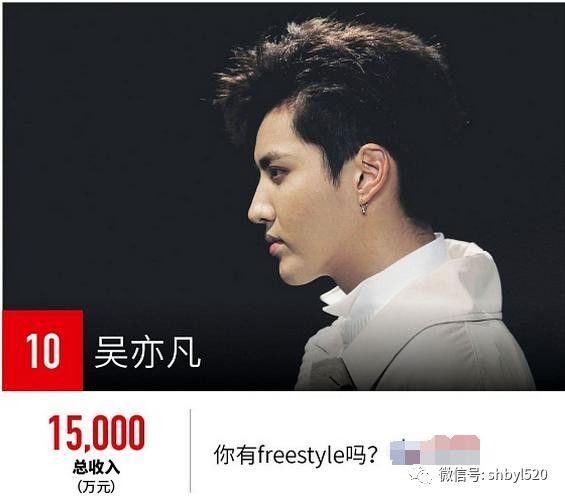 世界名人榜中的冰心排名及其文学影响力解读