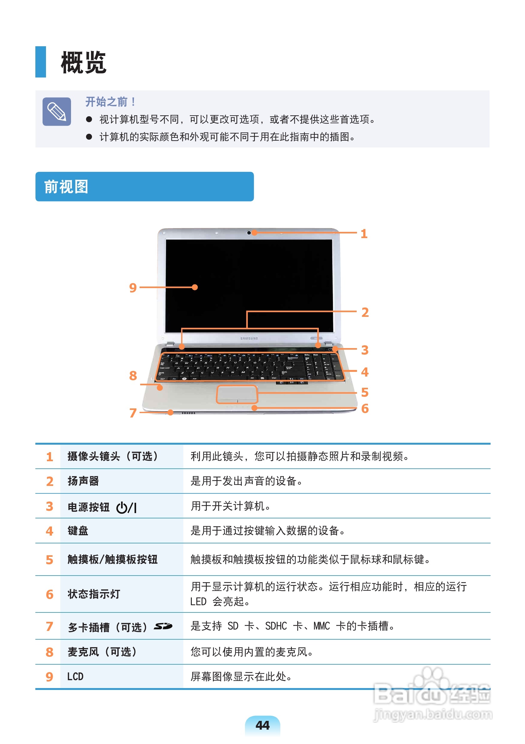 避难就易 第3页
