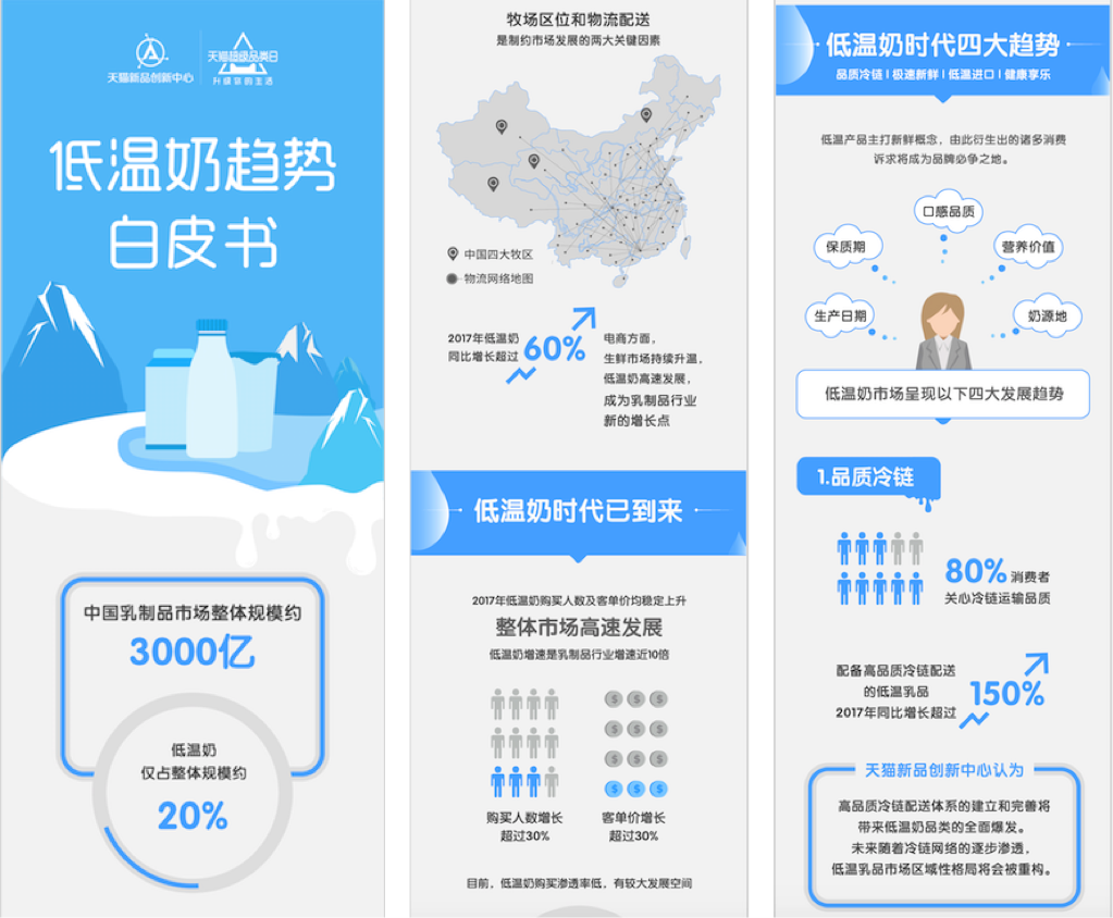 康华生物独家解析，创新研发驱动行业前行，引领生物科技新潮流