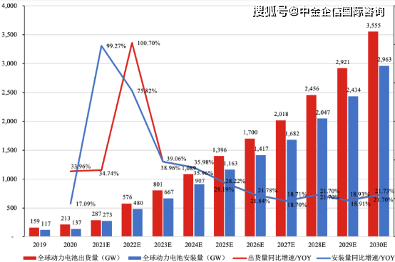 澄海黄金最新报价及市场走势分析,投资指南助你把握机遇